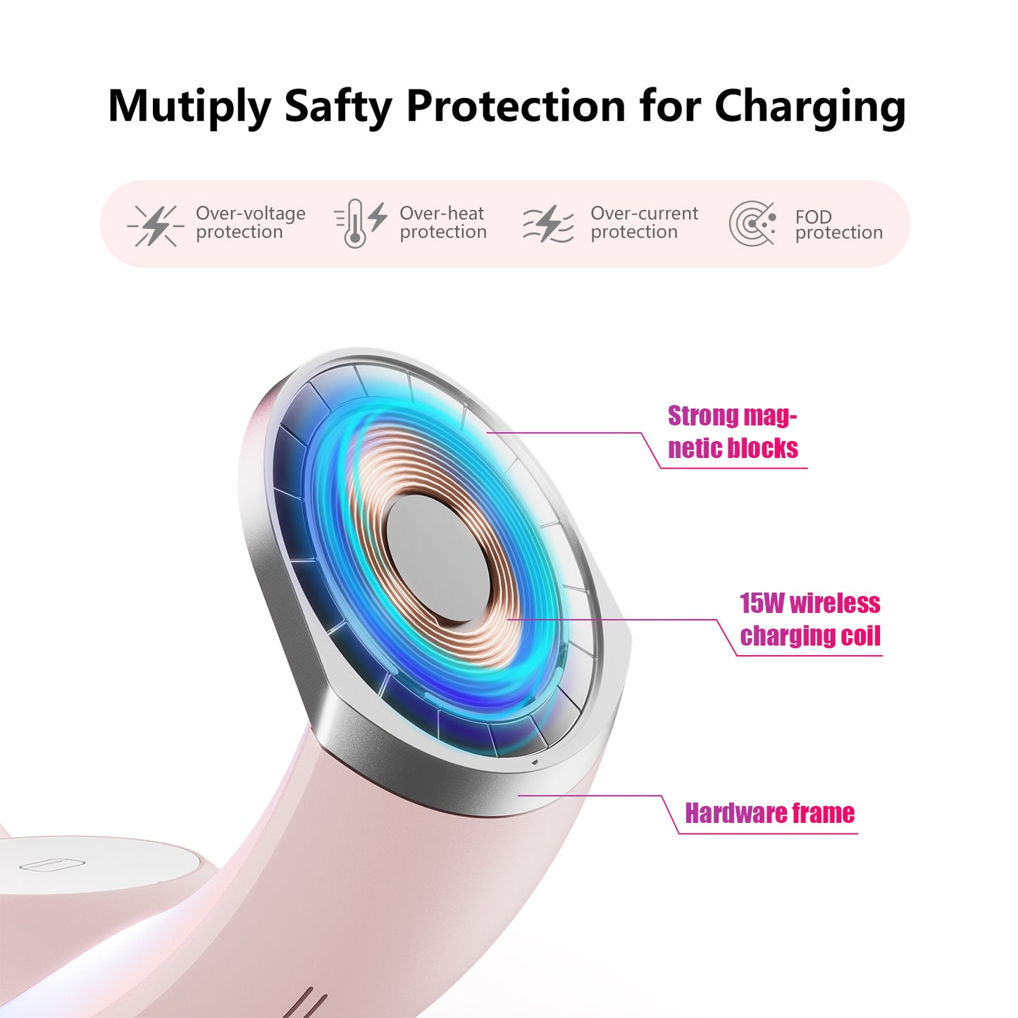LunoCharge™ – 4-in-1 Crescent Magnetic Wireless Charger